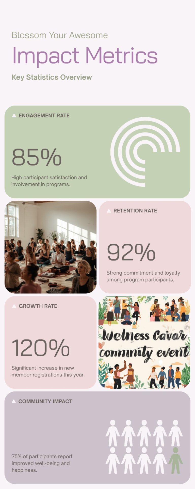 Dopamine Menu Infographic 
